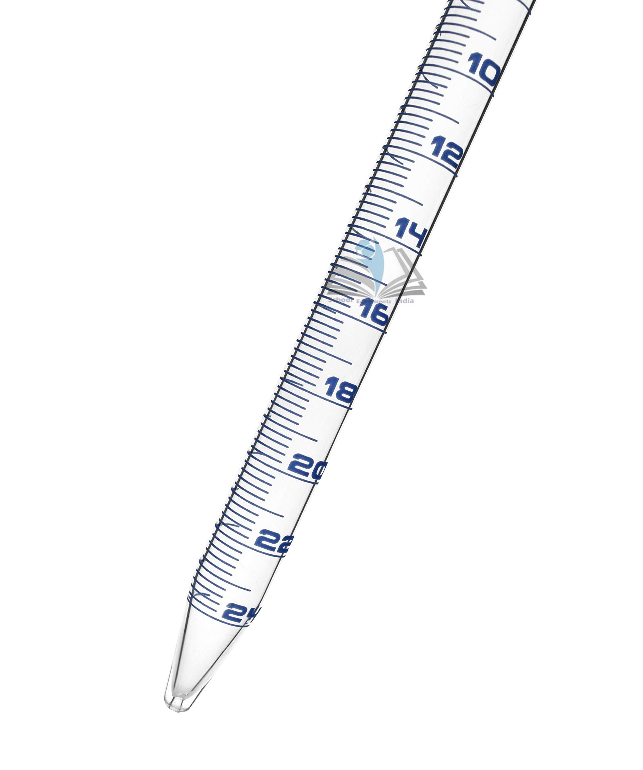 High Accuracy Graduated Pipette